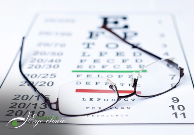 The Importance Of Diabetic Eye Exams For People With Diabetes